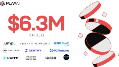 PlayAI Mainnet Launched, Kaito Community Raises .3 Million in Funding