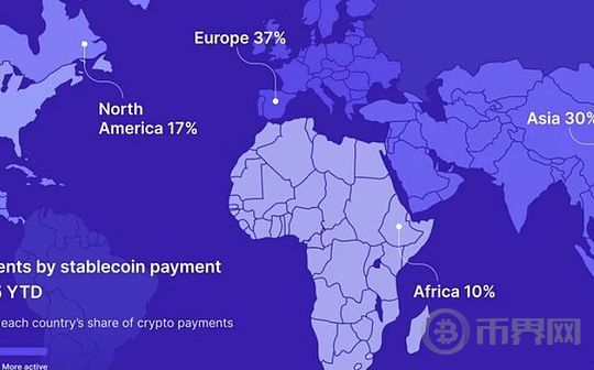 从链上到生活:2025年稳定币全球消费格局深度分析